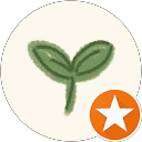 marjisoo profile picture